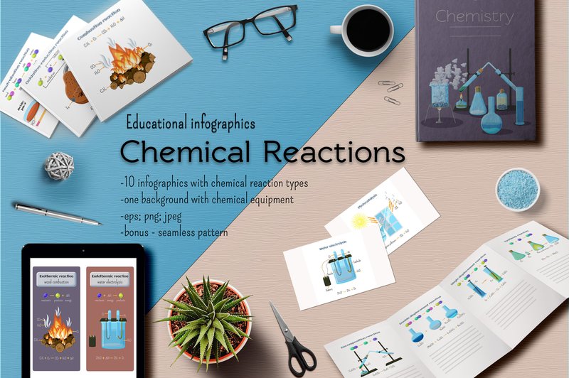 Chemical Reactions Infographics (by inkoly.art)