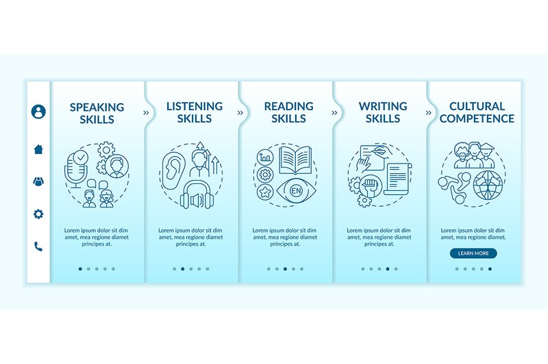 Foreign Language Learning Competencies (by IMG visuals icons)