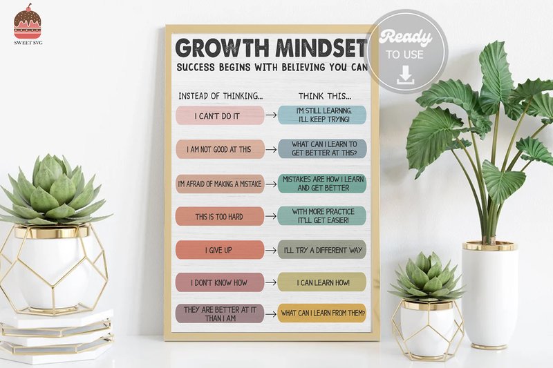 Growth Mindset  Therapy Office Decor (by SweetSVG)