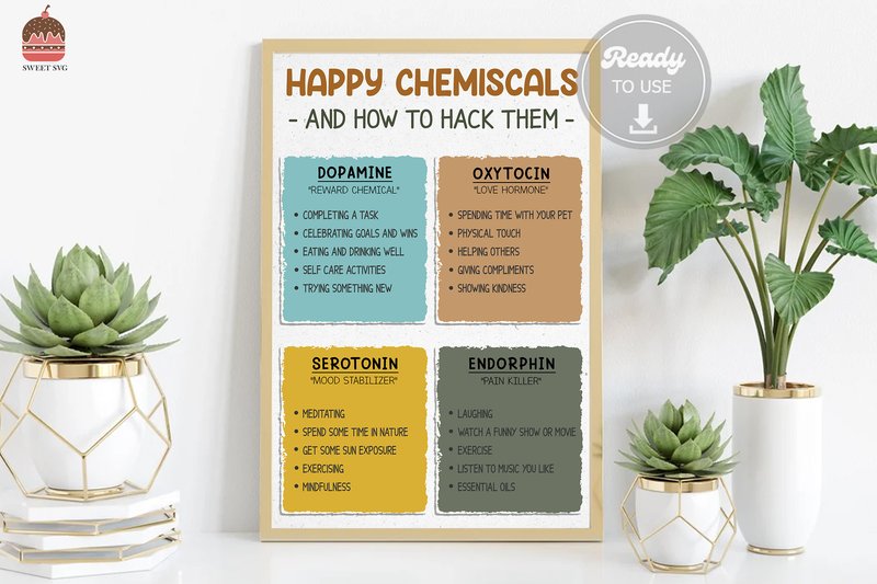 Happiness Chemicals Therapy Office Decor (by SweetSVG)