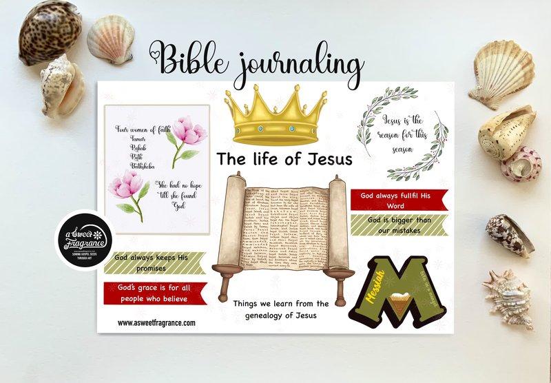 Jesus Genealogy Bible Journaling (by A Sweet Fragrance)