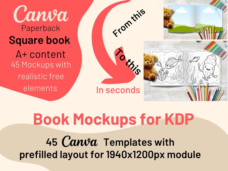 KDP Book Mockup Template (by AestheticByNathalie)