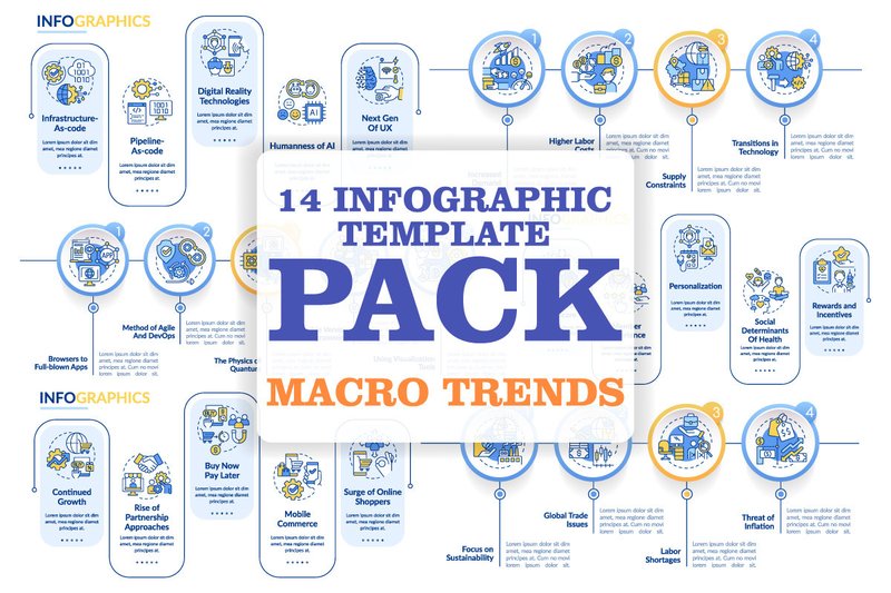 Macro Trends in Technology Infographics (by IMG visuals icons)
