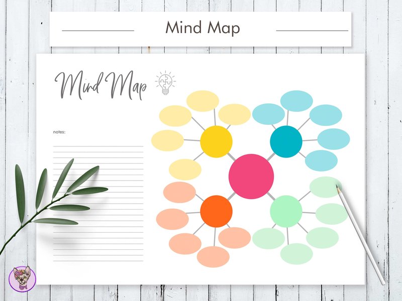 Mind Map Printable (by HelArtShop)