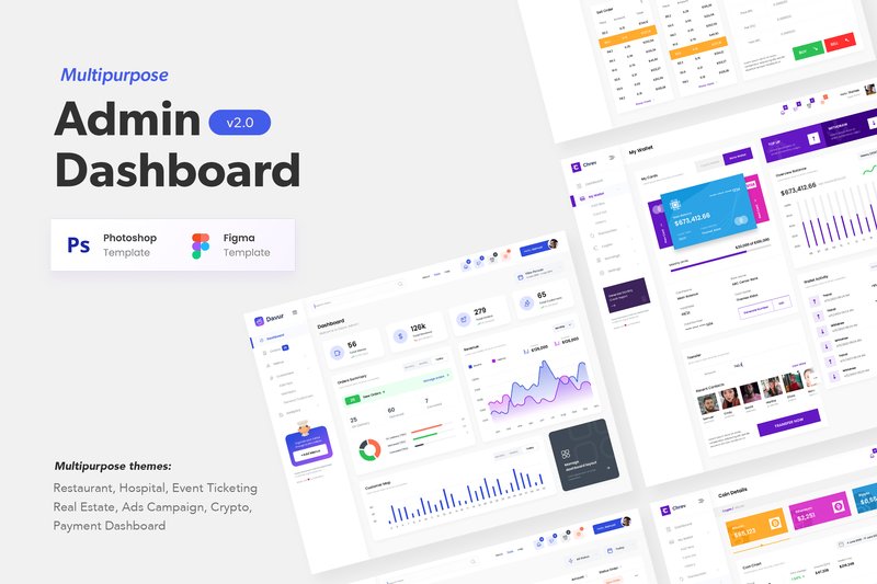 Multipurpose Admin Dashboard UI Design (by peterdraw)