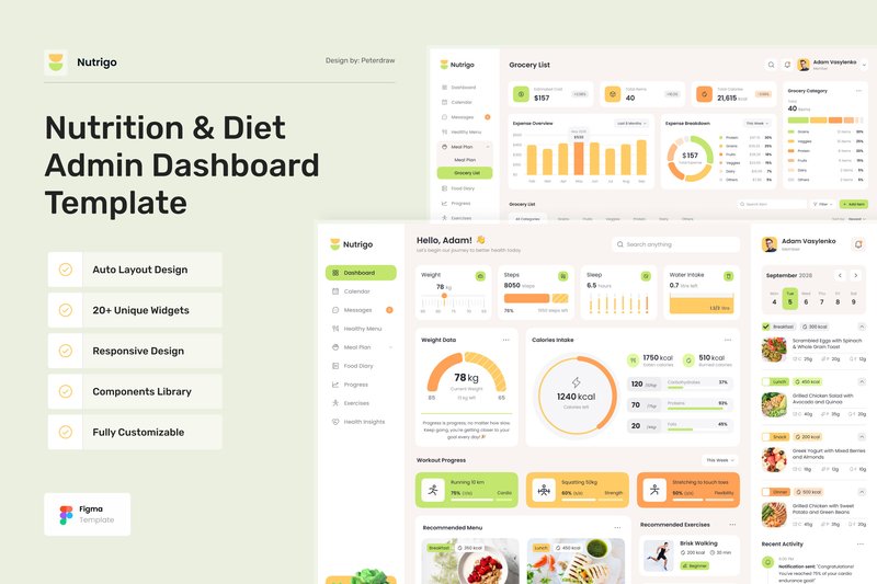 Nutrigo - Nutrition & Diet Dashboard (by peterdraw)