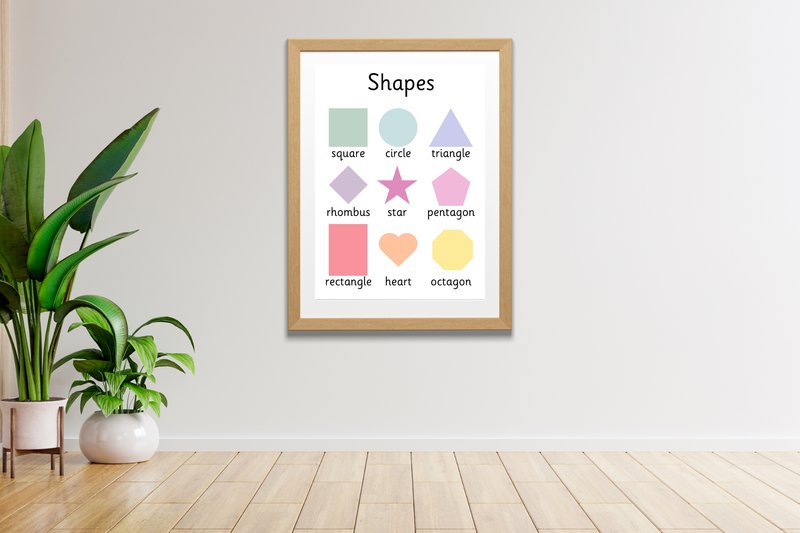 Shapes- Educational Wall Art, Classroom (by Niki Lyn Digital Design)