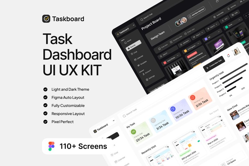 Taskboard - Task Dashboard UI UX KIT (by dpopstudio)