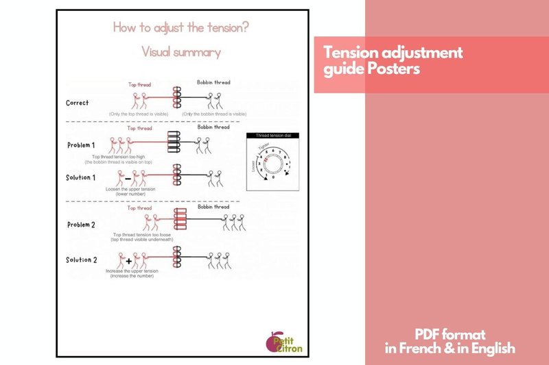 Tension Adjustment Guide for Sewing Mach (by Petit Citron)