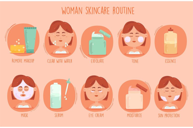 Women Skincare Routine Illustration (by april_arts)